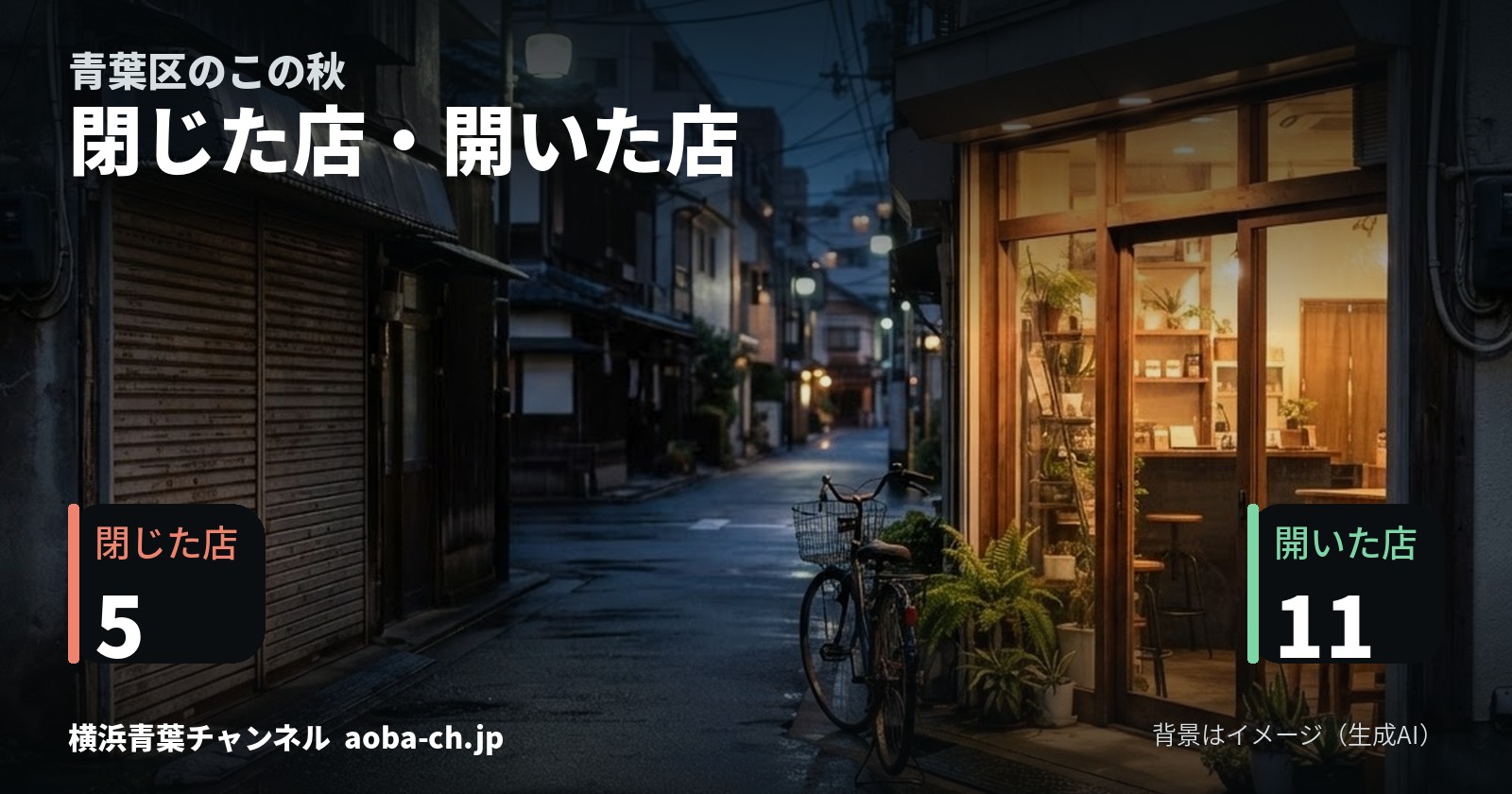 関連ページ
